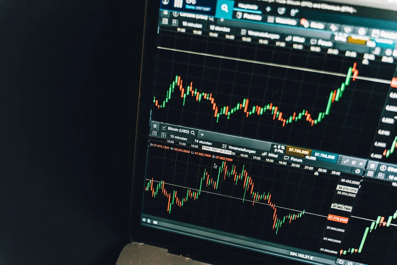 Live markets