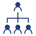 Multi-level Marketing