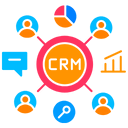 CRM