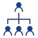 Multi-level Marketing